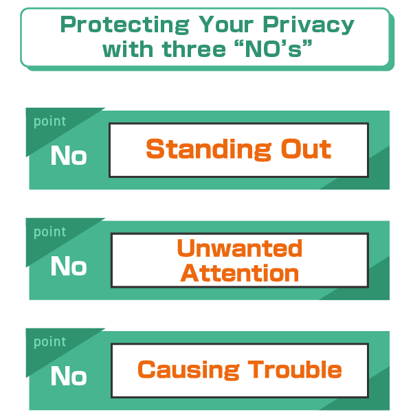 Protecting Your Privacy with three NO’s