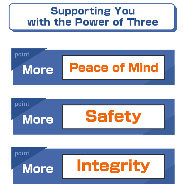 Supporting You with the Power of Three